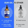 –ûrganic H–µmp Oil 15 000 000 mg Natural Drops Rich in Vitamins B C E & Omega 3 6 9